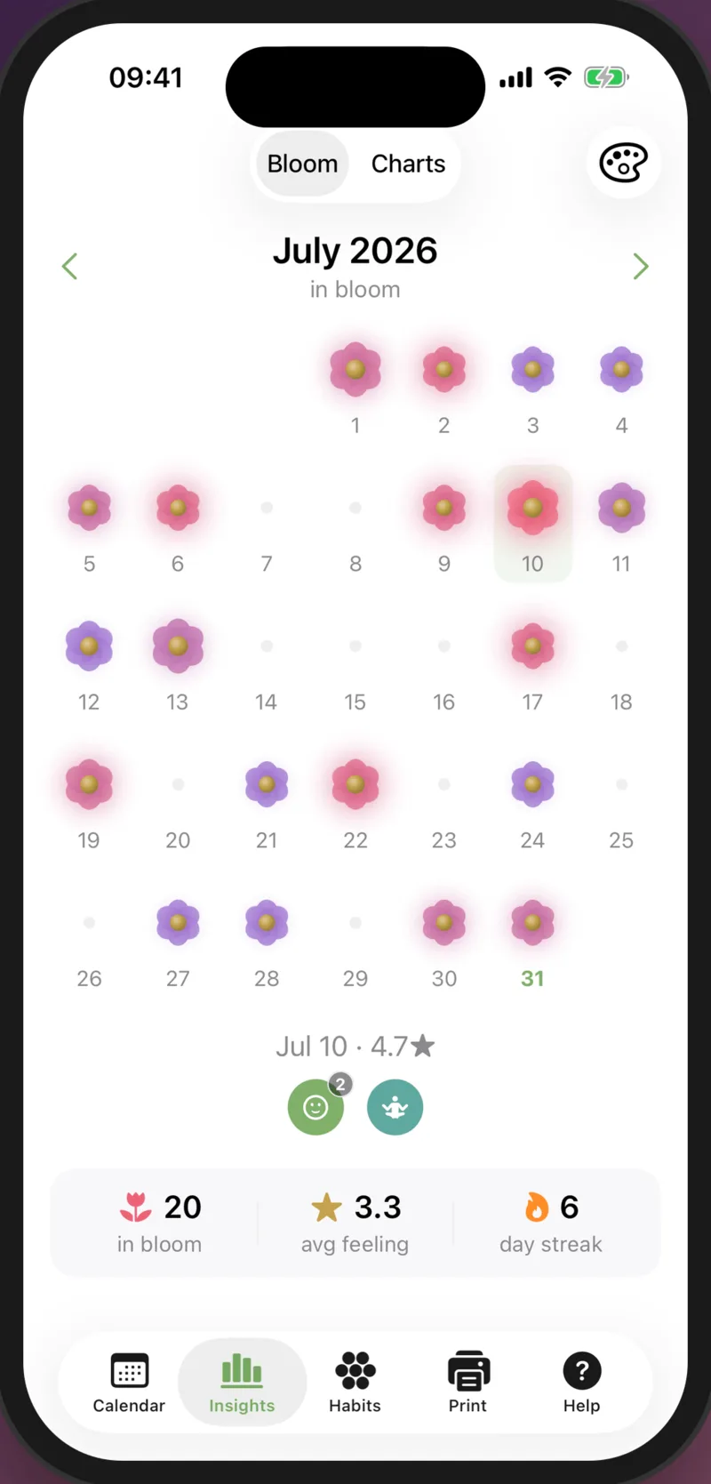 Une grille mensuelle où chaque jour est dessiné comme une fleur, colorée selon le ressenti de la journée.